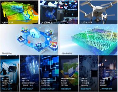 长庆油田 以云计算装备技术服务驱动数字化转型，入选国企典型