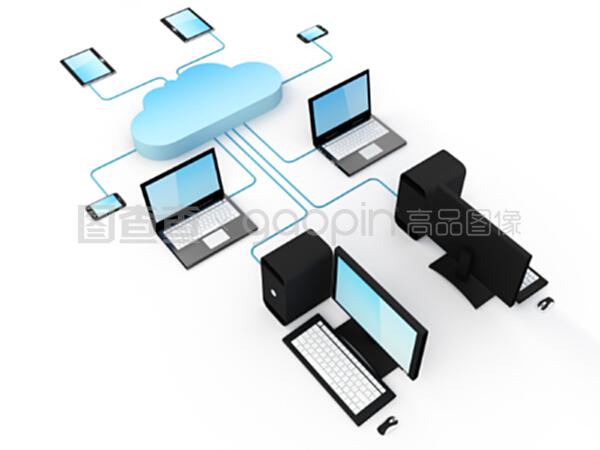 云计算 概念、核心装备与技术服务解析